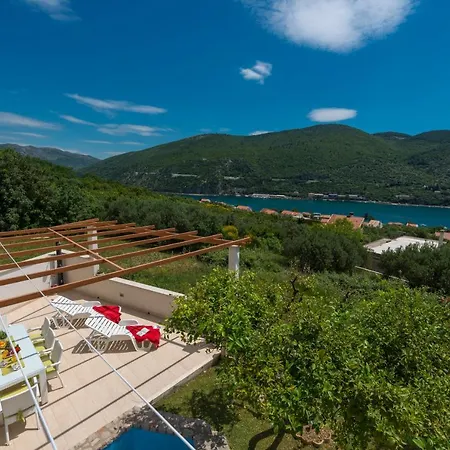 Apartman Penthouse Viewpoint *