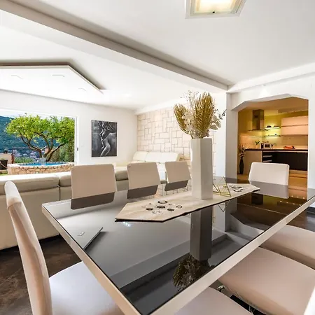 Penthouse Viewpoint *